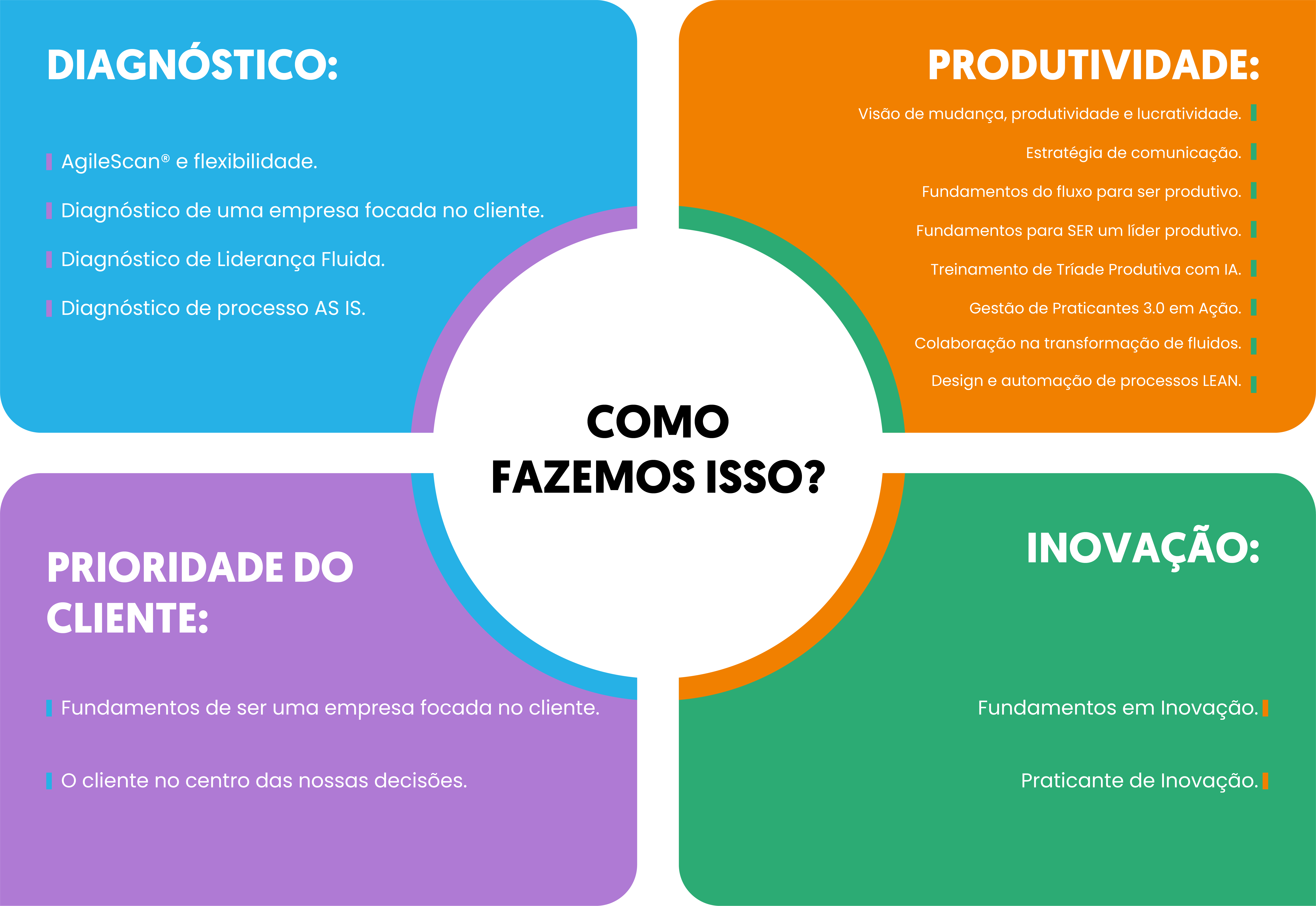 banner soluciones